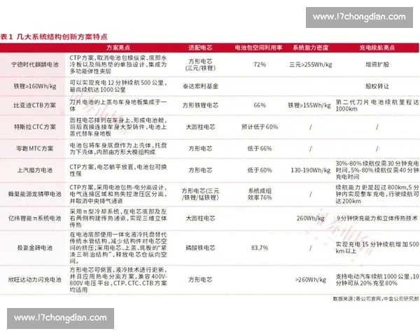 基于比赛打分系统的优化与创新研究探索如何提高评分公正性与准确性 基于比赛打分系统的优化与创新研究探索如何提高评分公正性与准确性